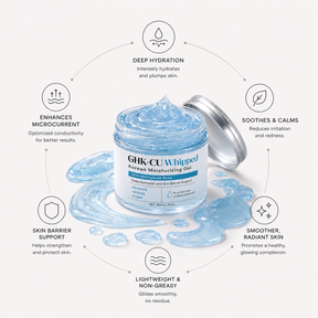 AuraGel - Korean Copper Peptide Gel