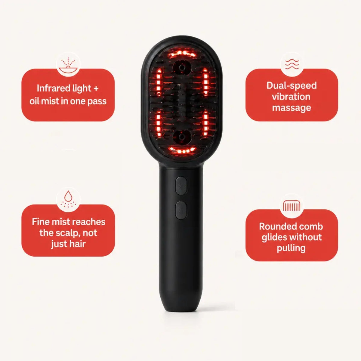 Lumuwa AuraMist™ Infrared Scalp Massager