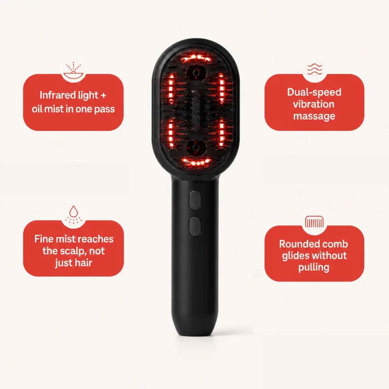 Lumuwa AuraMist™ Infrared Scalp Massager