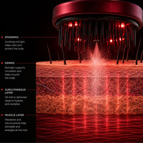 Lumuwa AuraMist™ Infrared Scalp Massager