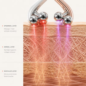 LUMUWA AuraLift™ Led Therapy Face Sculptor